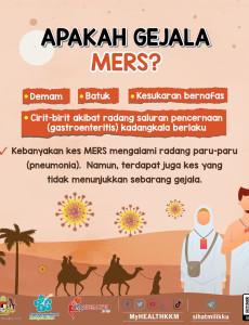 Apakah Gejala MERS?